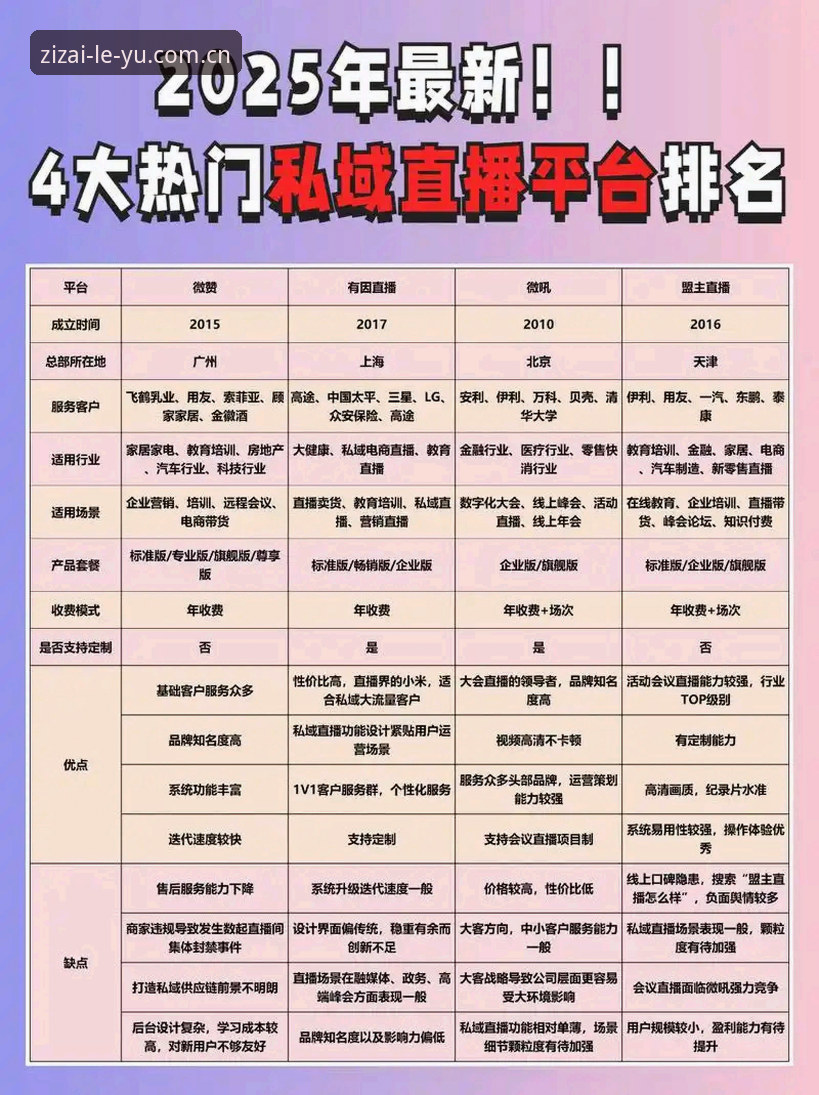 自在入流同类直播平台推荐 自在入流同类直播平台推荐:对比LEEYU乐鱼与宝威替代投注站的实际体验