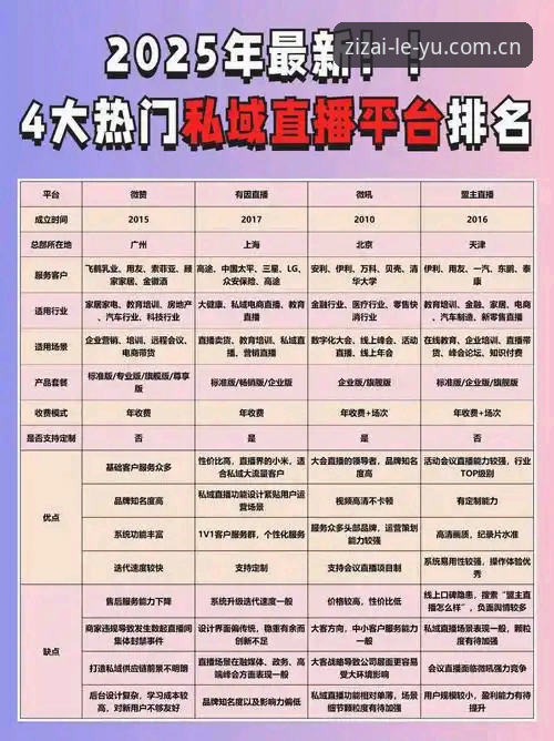自在入流同类直播平台推荐怎么样 自在入流同类直播平台推荐深度解析:一位体育数据玩家的真实测评体验