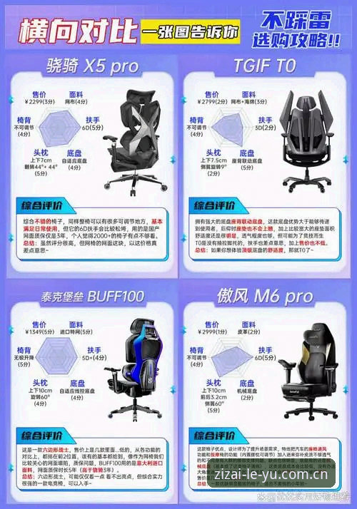 自在入流同类直播平台推荐 自在入流同类直播平台推荐与乐鱼体育平台使用详解